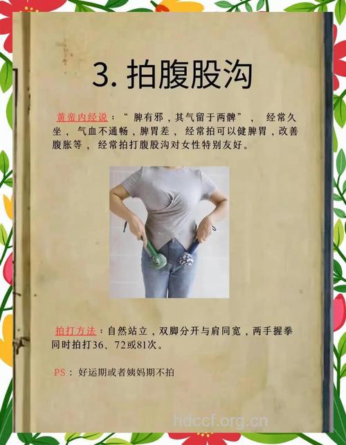 拍打减肥真的有效吗