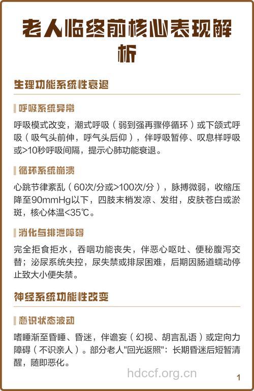 老人的临终心理有哪些特点