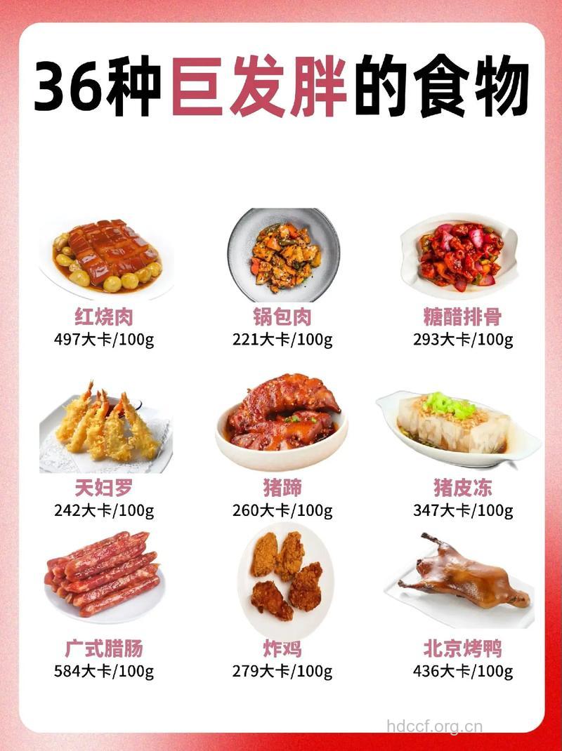 哪些食物最容易引起肥胖