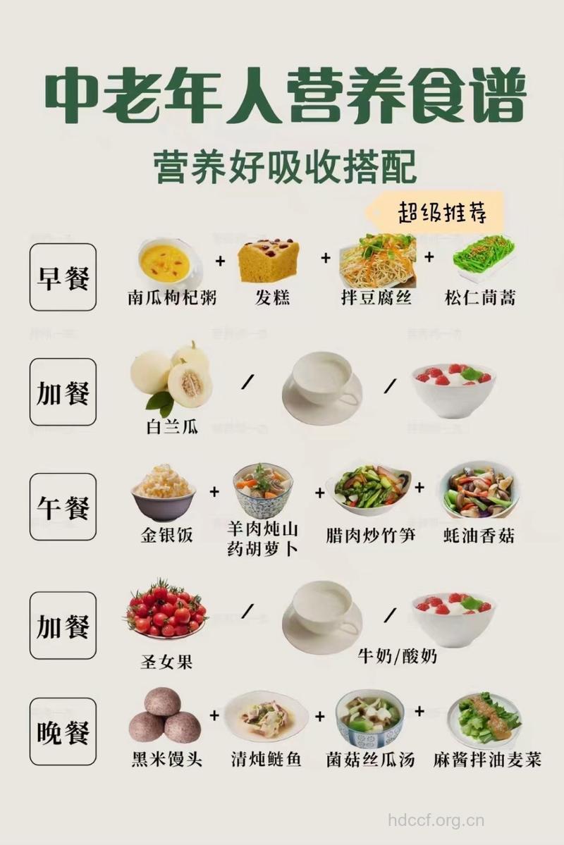 怎么吃有益老人健康