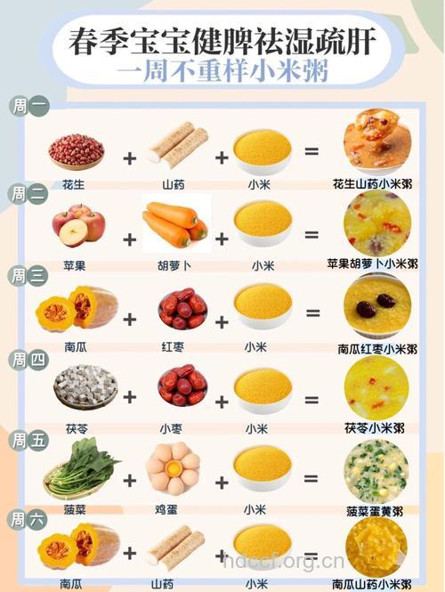 春季喝粥有什么好处