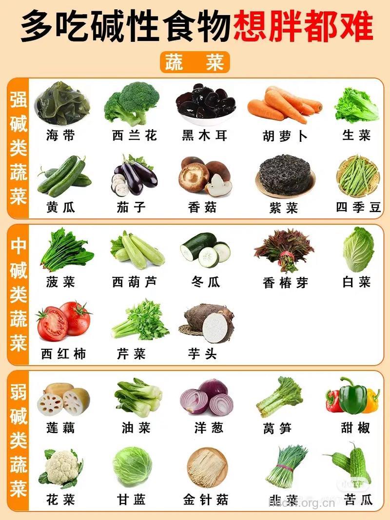 3类蔬菜最适合老年人夏季食用