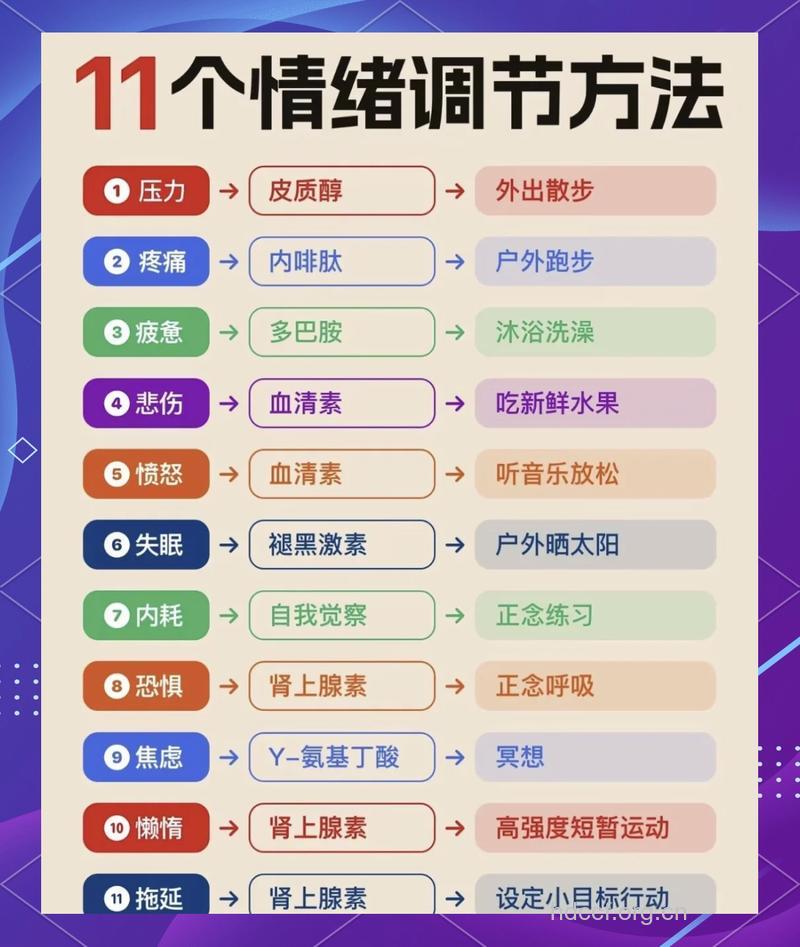 老年人要如何控制自己的情绪