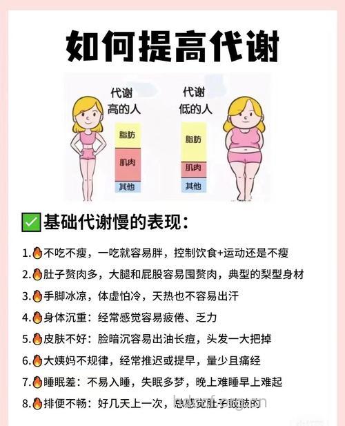 夏季怎么减肥最快 分享5个窍门