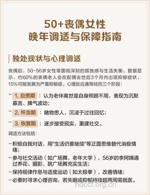 老人丧偶后要如何调试心理