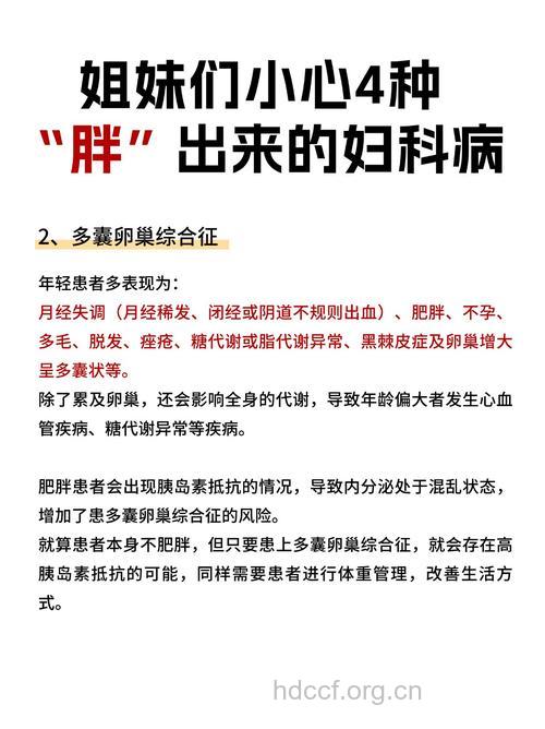惊 这些妇科病原来都是胖出来的