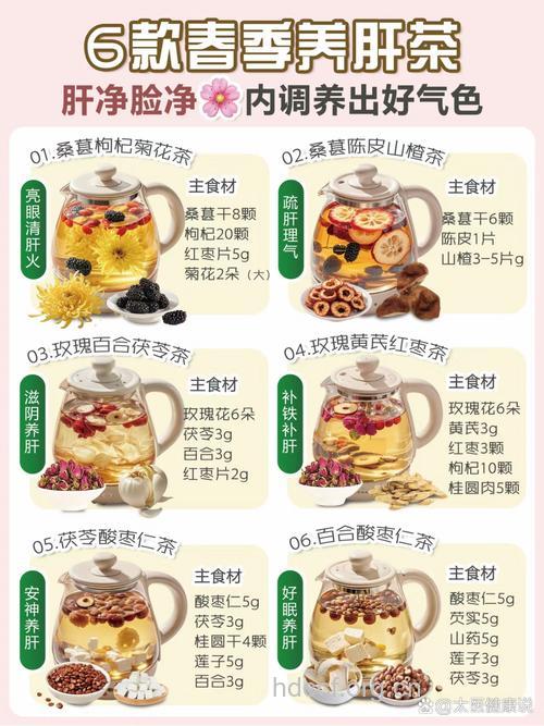 春季排毒减肥喝什么茶好？