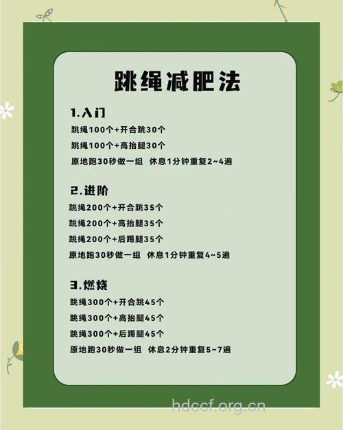 冬季超快的减肥方法 这样做月瘦10斤