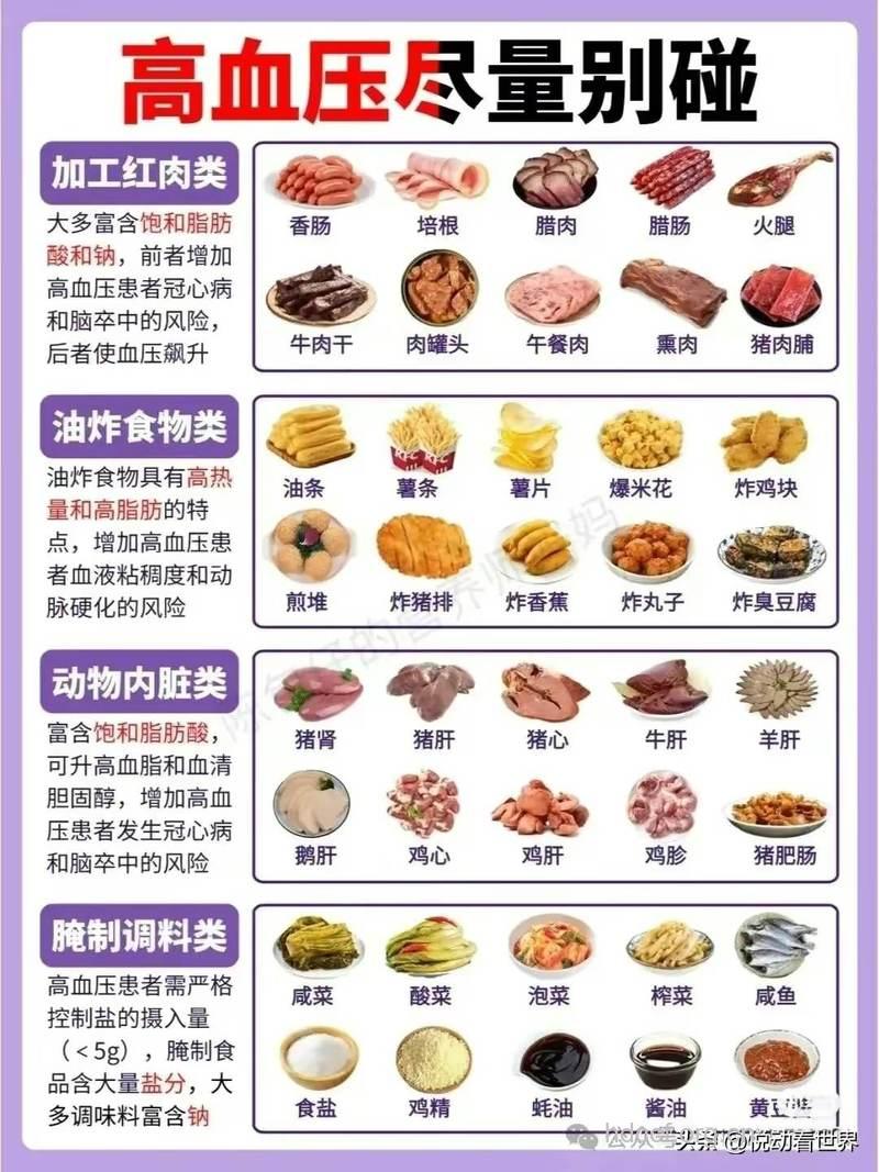 老年人高血压不能吃的食物有哪些？