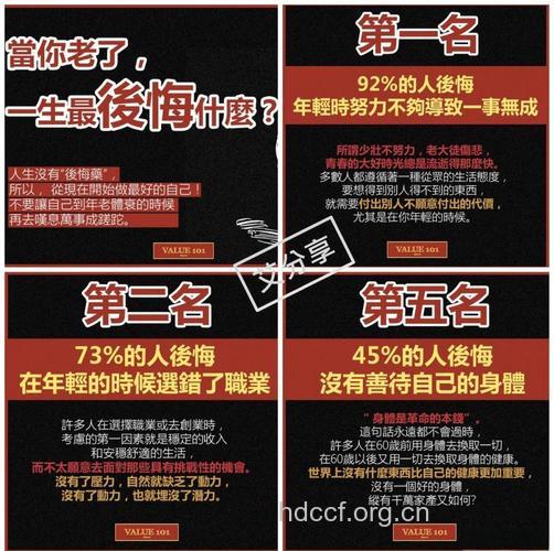 60岁老人最后悔的哪些事？
