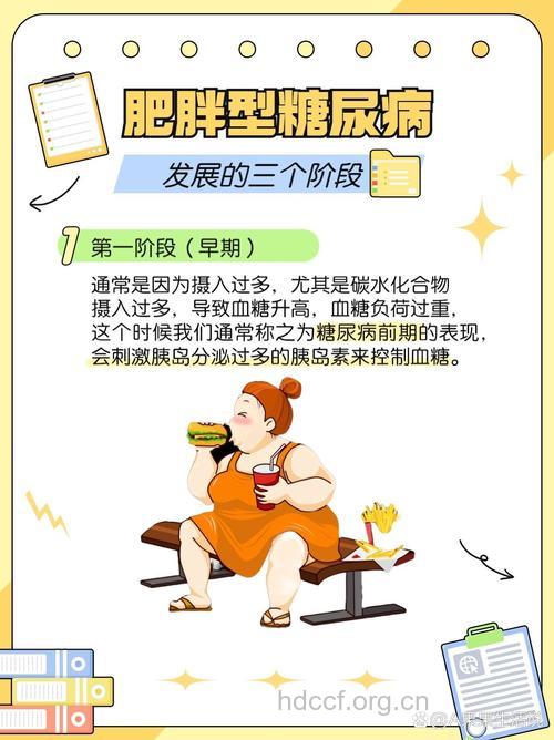 胖人为什么容易得糖尿病