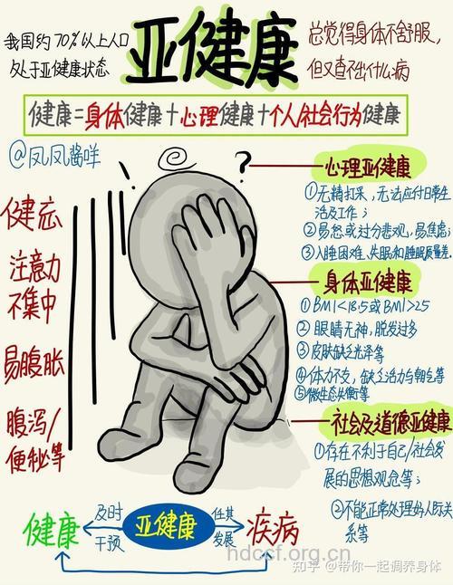 上年纪的人心理也会“亚健康”?