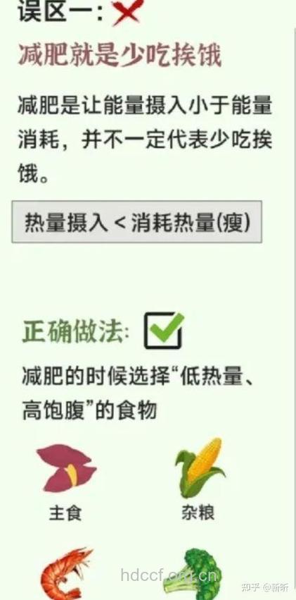 不吃药也能快速减肥的方法是什么