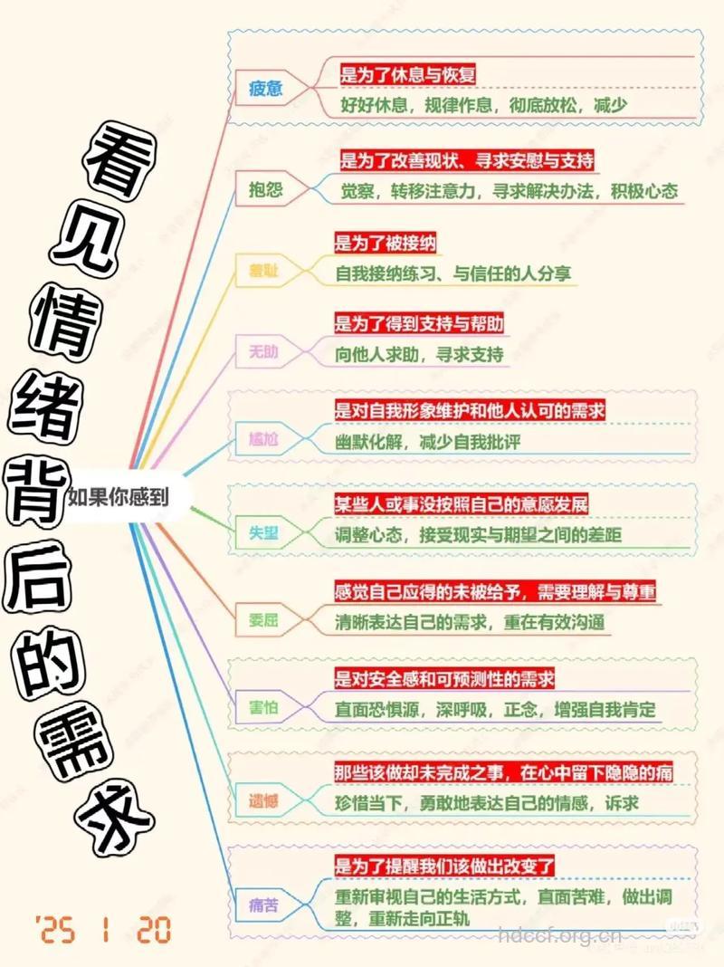 步入中年的女性如何进行心理调适?