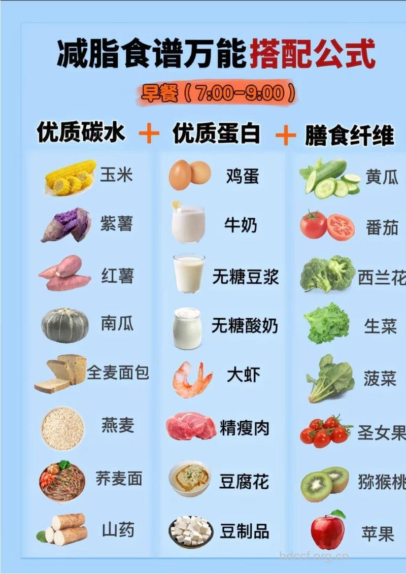 最有营养的健康食物有哪些