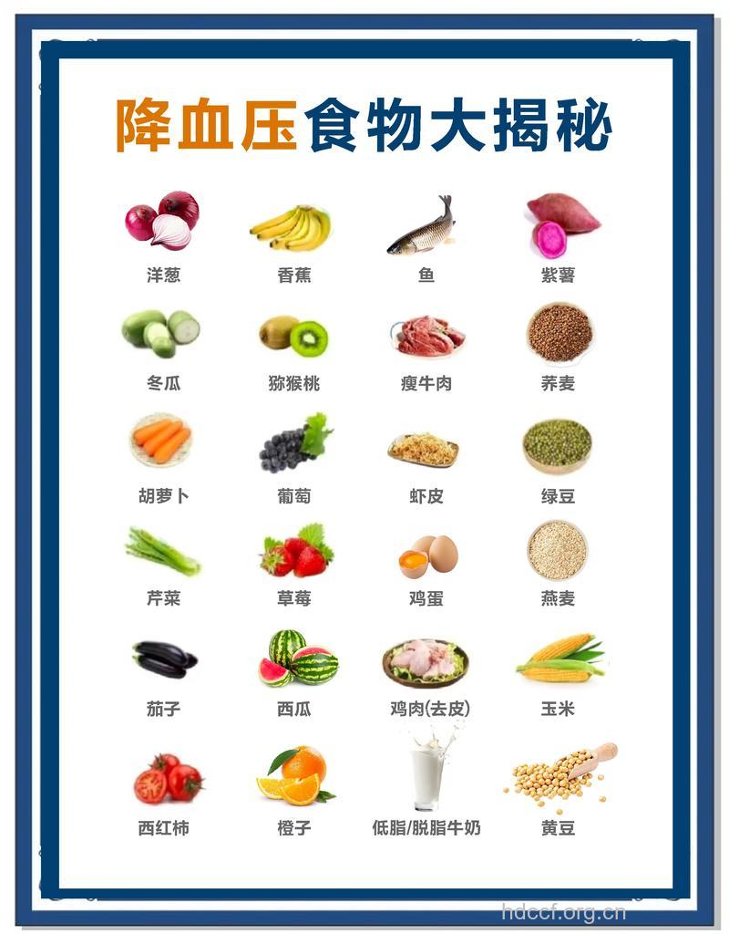 老人降血压的食疗方法有哪些