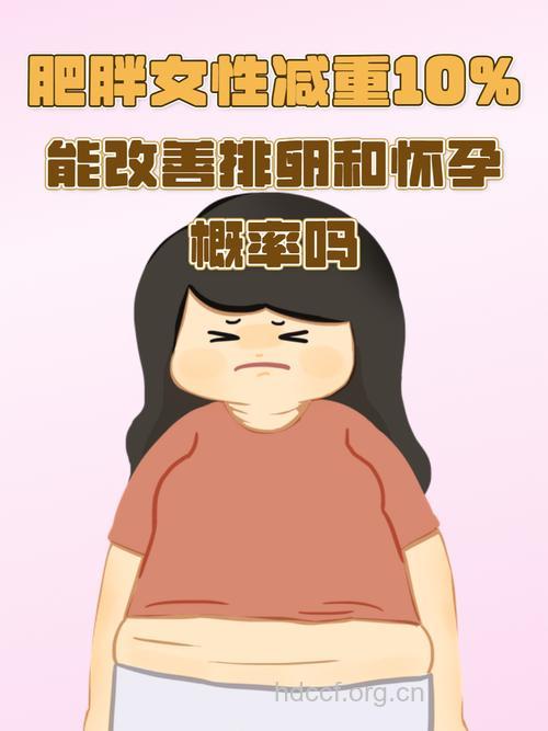 减肥过度小心不孕