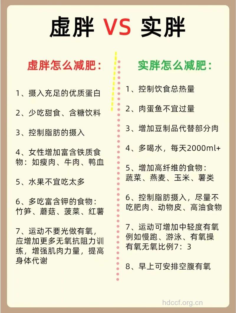 10个胖子9个虚 避免虚胖的方法