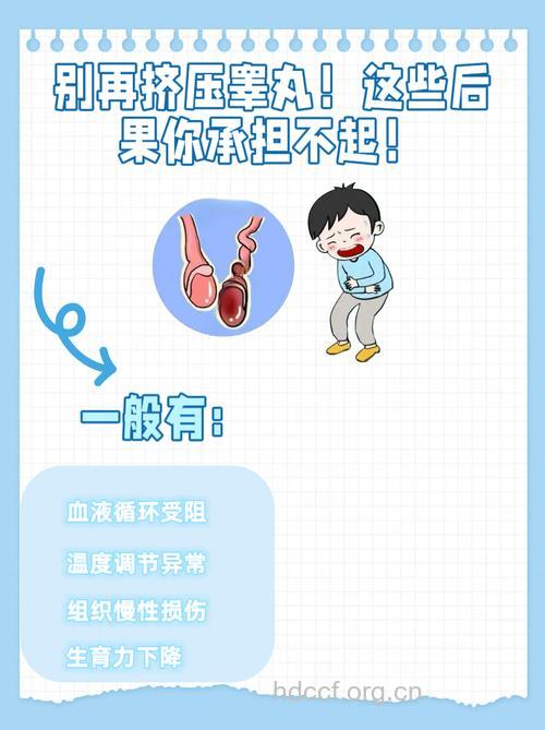 男性超重对生育能力的影响