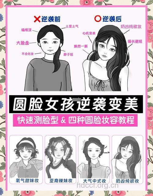 大饼脸怎么变成瓜子脸 这两个方法可以试下