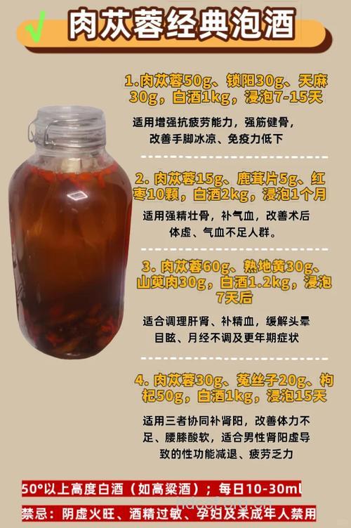 为什么说老人不适合服用药酒进补