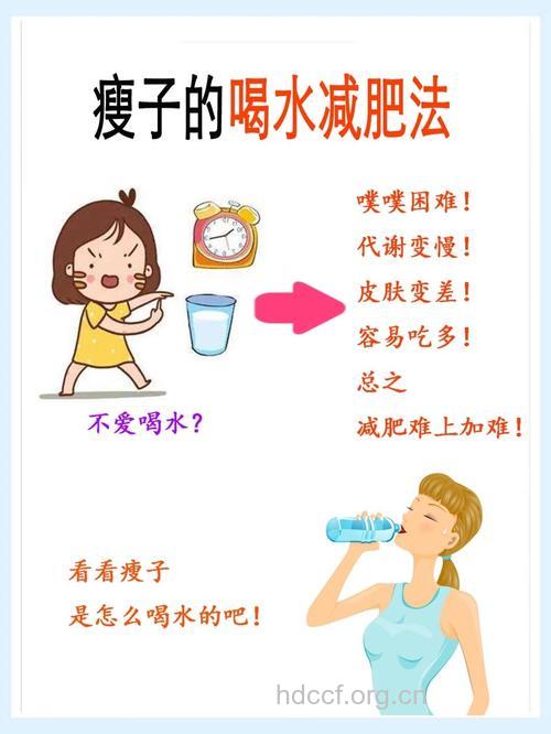 喝水可以瘦脸 瘦脸方法大全