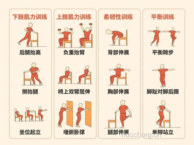 老年人怎样练好平衡力