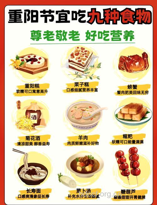 百岁老人都爱吃什么