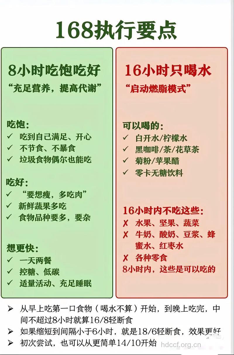 什么时候吃饭有利于减肥