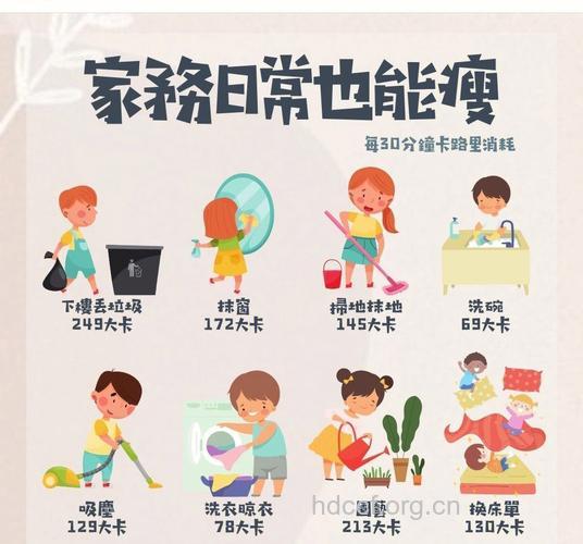 主妇如何利用家务减肥