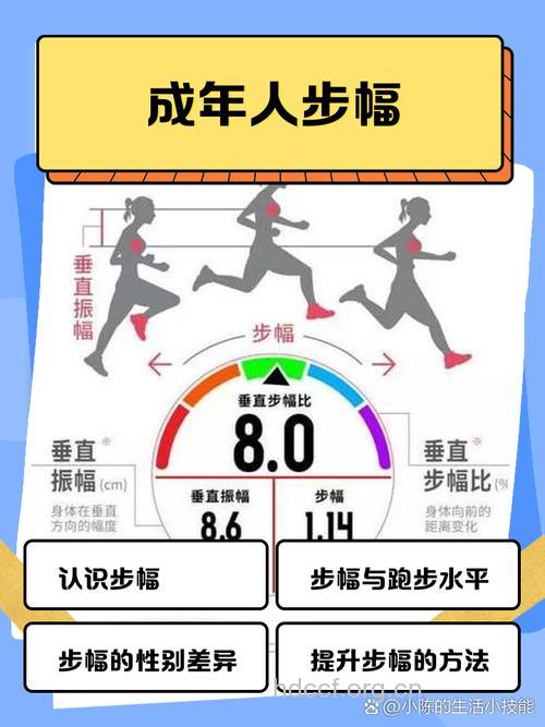上年纪的人掌握运动量有方