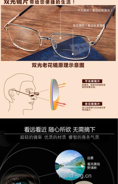 老人必读:正确使用老花镜