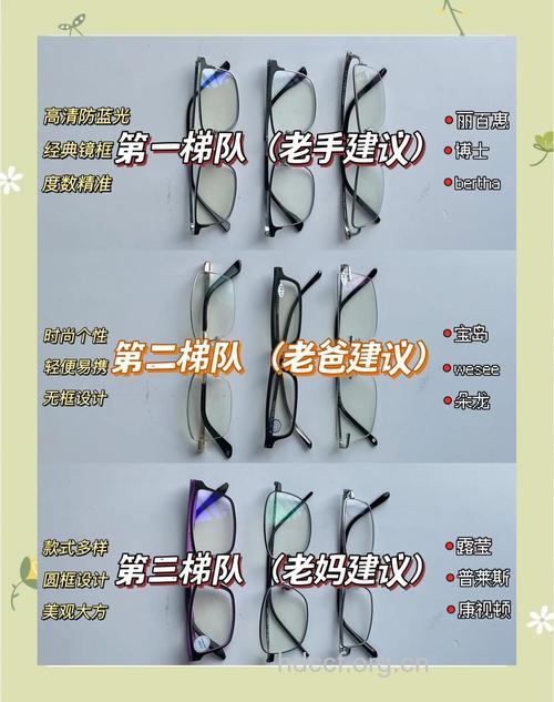 老人如何选购老花镜 5大注意点要牢记