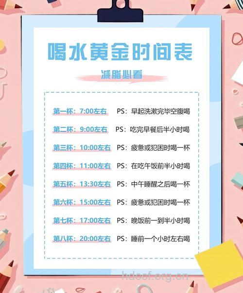 怎么喝水才能减肥呢？