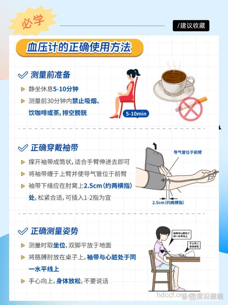 老人选购血压计的小窍门