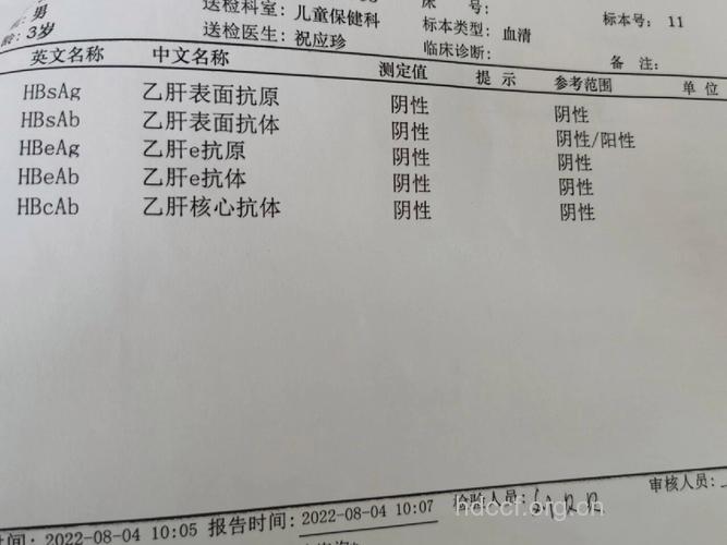 婴幼儿期家庭内感染乙肝病例
