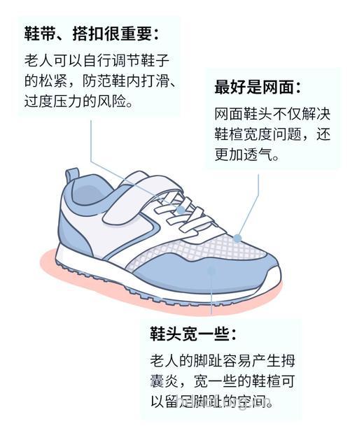 老年人选鞋有什么误区