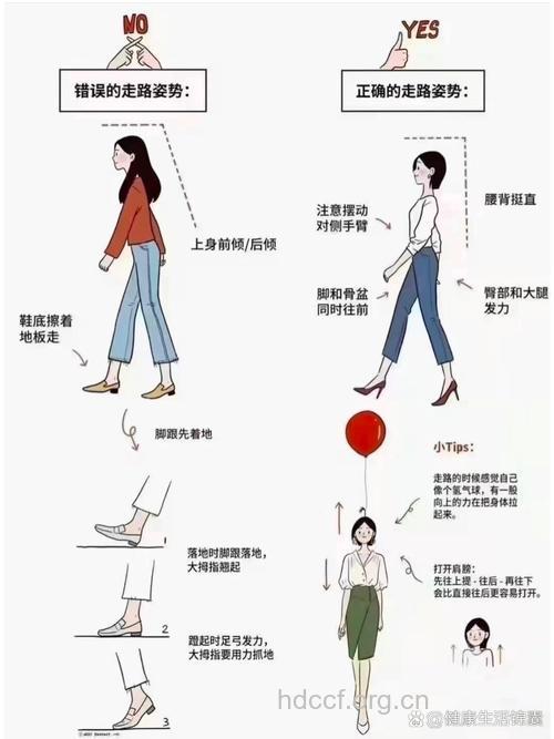 这样走路让你越走越瘦