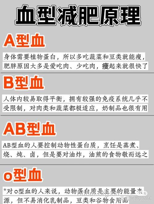 血型与减肥有无关系