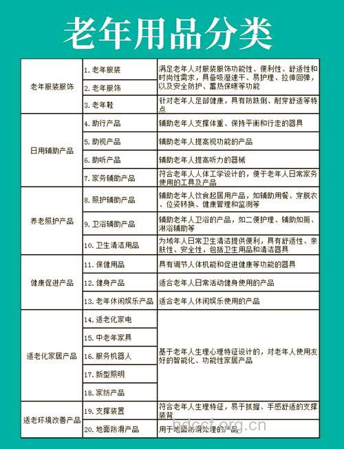 老人用品的选购应该注意哪些?
