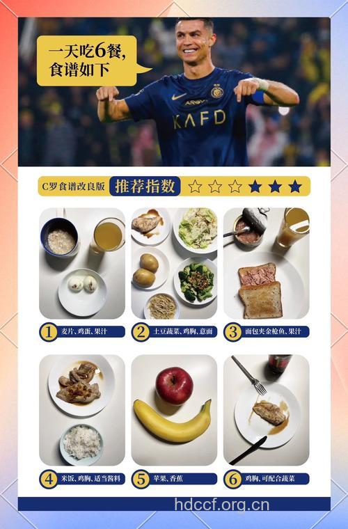 足球运动员的饮食食谱