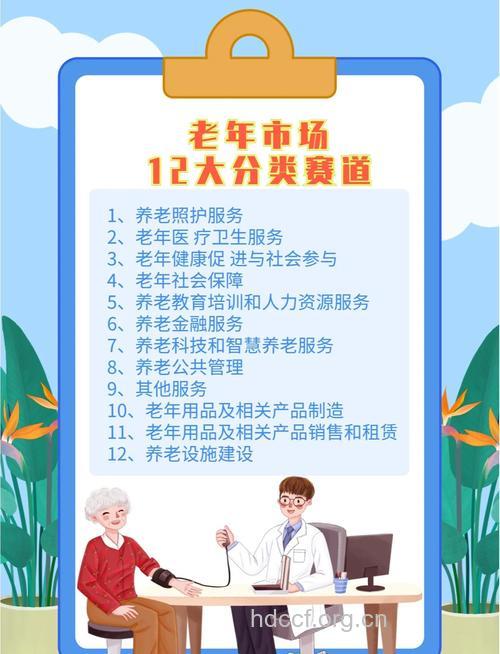 提高老人重视 老年人用品市场商机多
