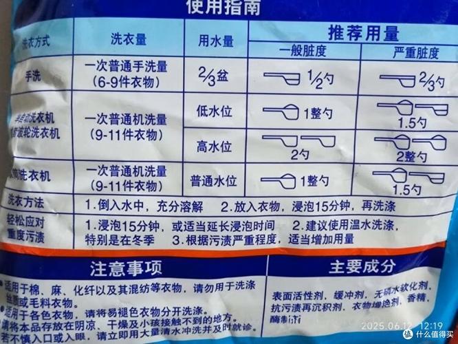 支招：洗衣粉的选购小窍门