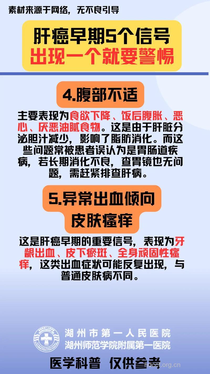 那些人应提早警惕肝癌