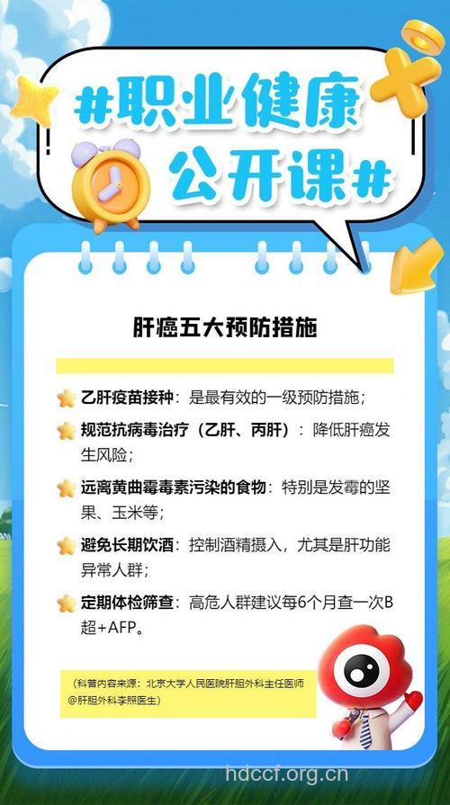 中年人预防肝癌需做体检