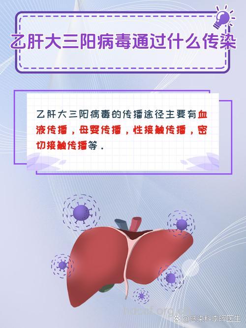 打喷嚏传染乙肝吗 揭乙肝的传播途径
