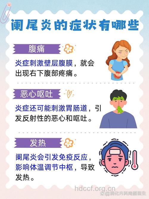 阑尾炎的症状 三类阑尾炎患者需重视