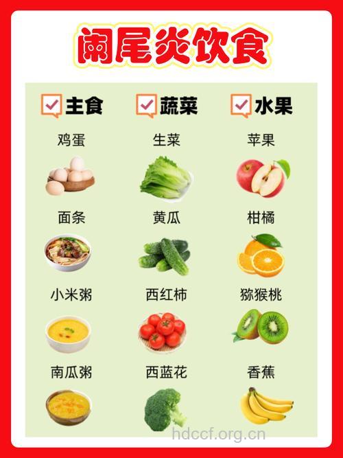 阑尾炎手术后吃什么好