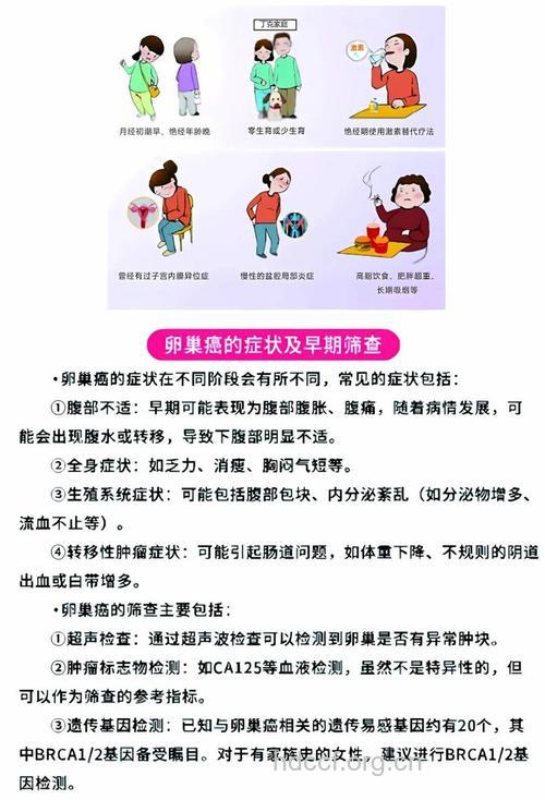 4个治疗卵巢癌最常见的方法