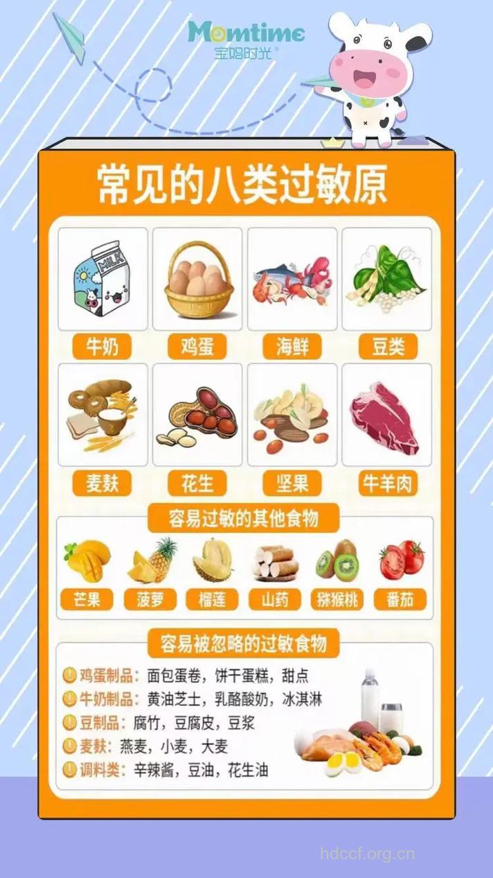 有哪些皮肤过敏原呢